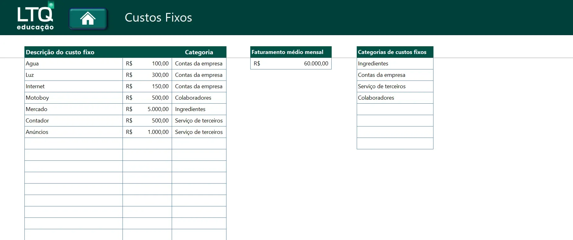 Cadastro de insumos, taxas e custos fixos